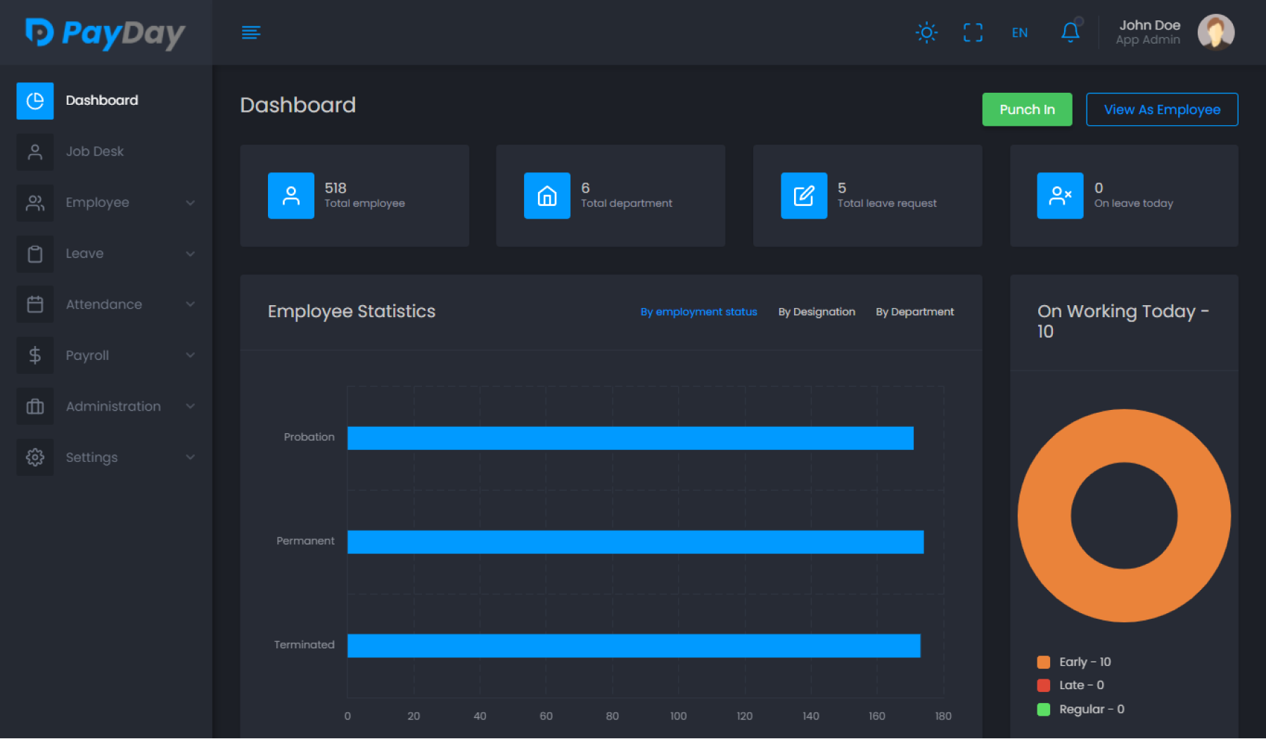 HRM Software